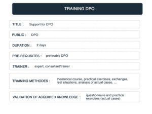 Training DPO