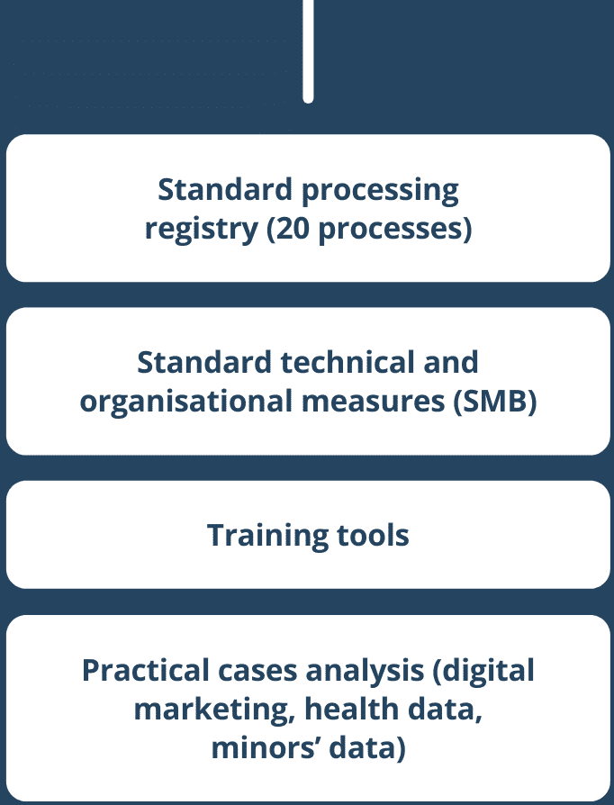 gdpr-standard-pack